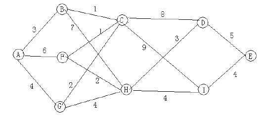 NOIPP2014_3_2.png