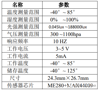 3f1a7d6b9ff8a5ce5c94e9251b20499e.png