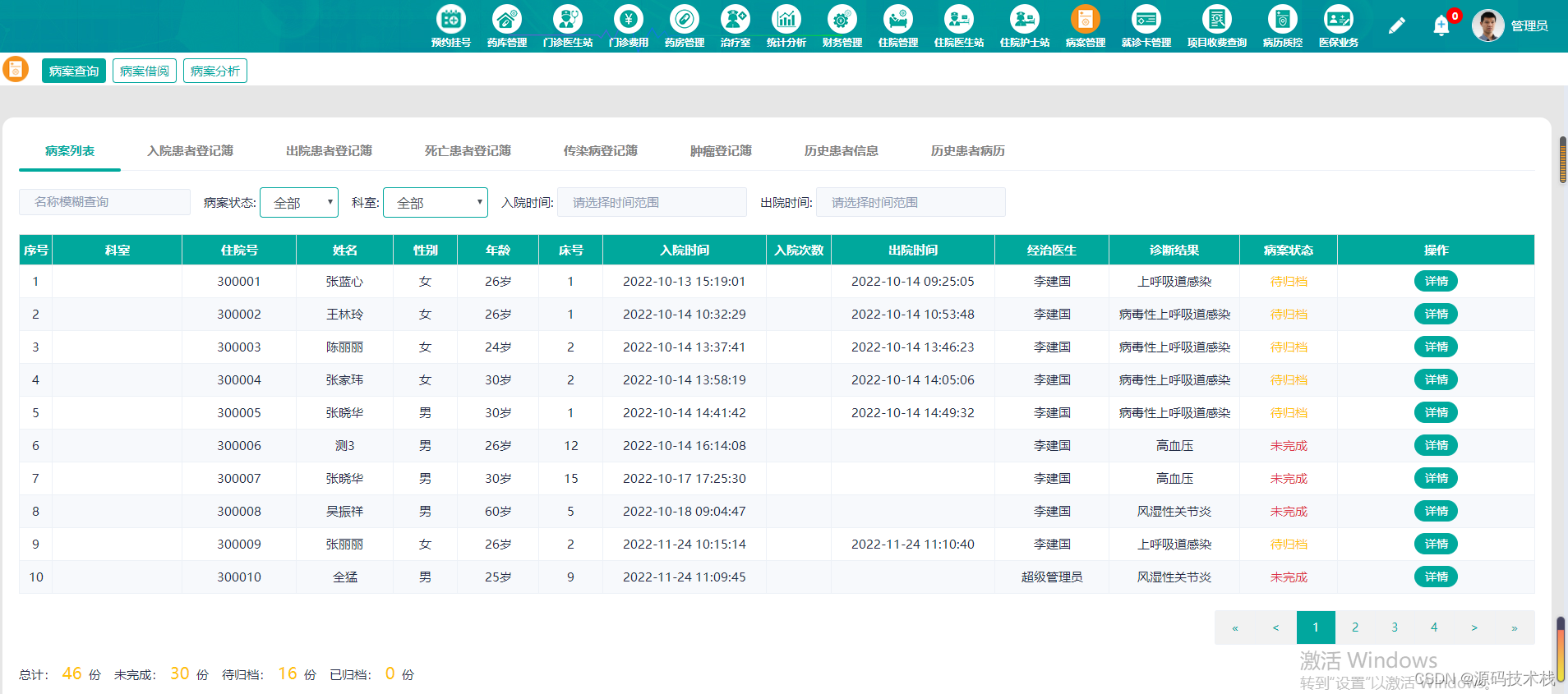 一套Java语言的云HIS医院信息管理系统SaaS源码_开源his-CSDN博客