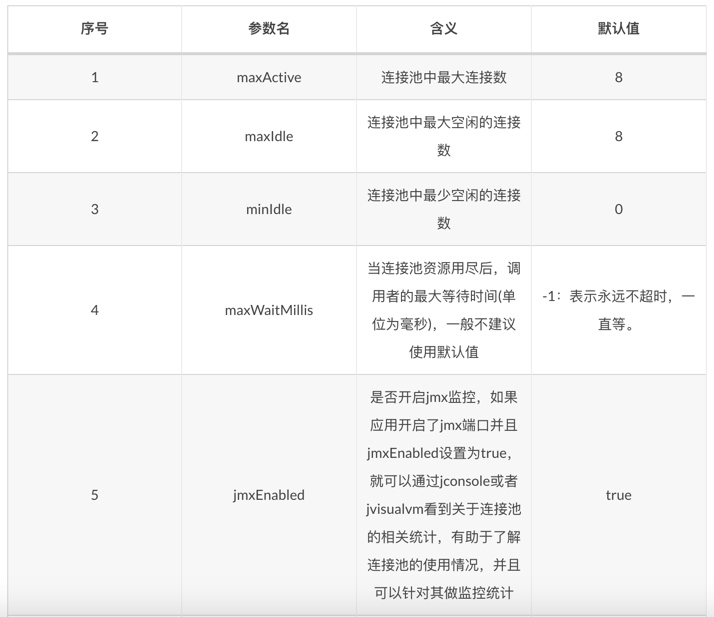 输入图片说明