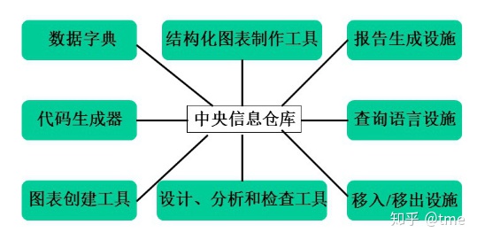 4b3a26e236ad9914fd019aad5777ed21.png