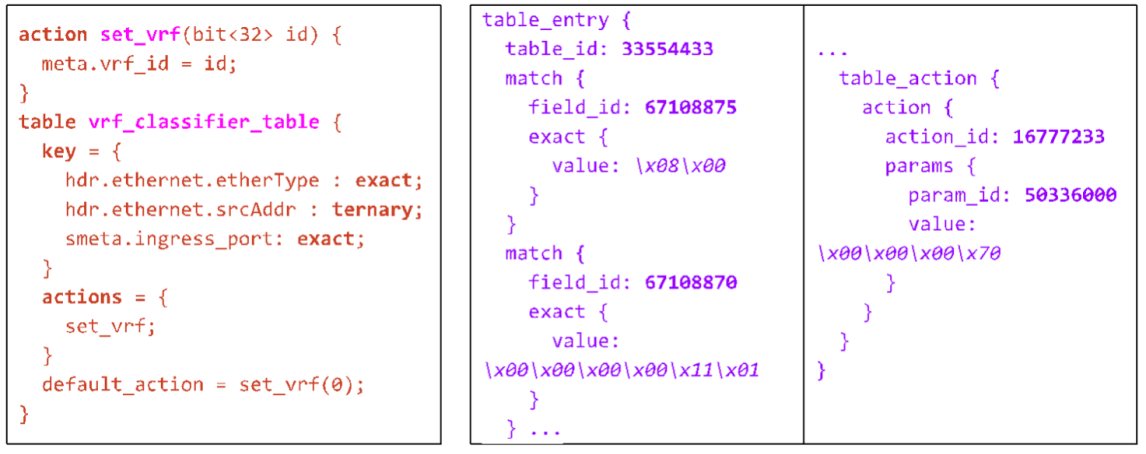 1329608-20190330174125257-488043622.png