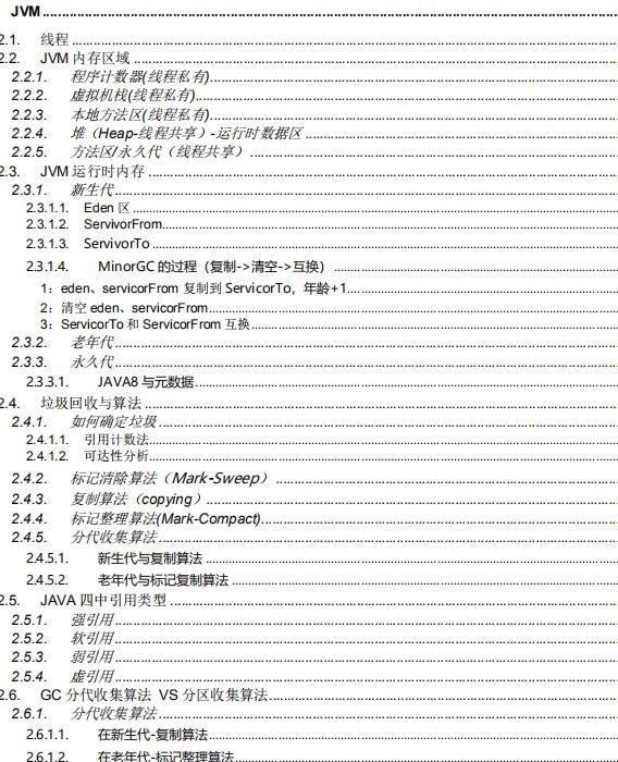 每天学习两小时：多线程/Redis/高并发/ZK等，成功拿到阿里P7