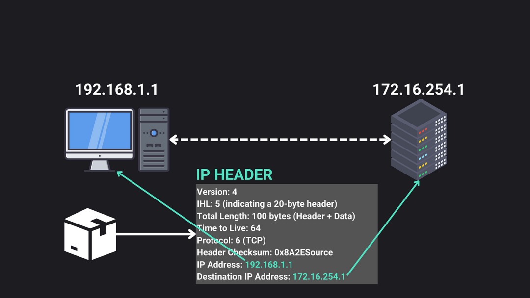 ge彩超s8怎么样DNS_https://www.jmylbn.com_新闻资讯_第3张