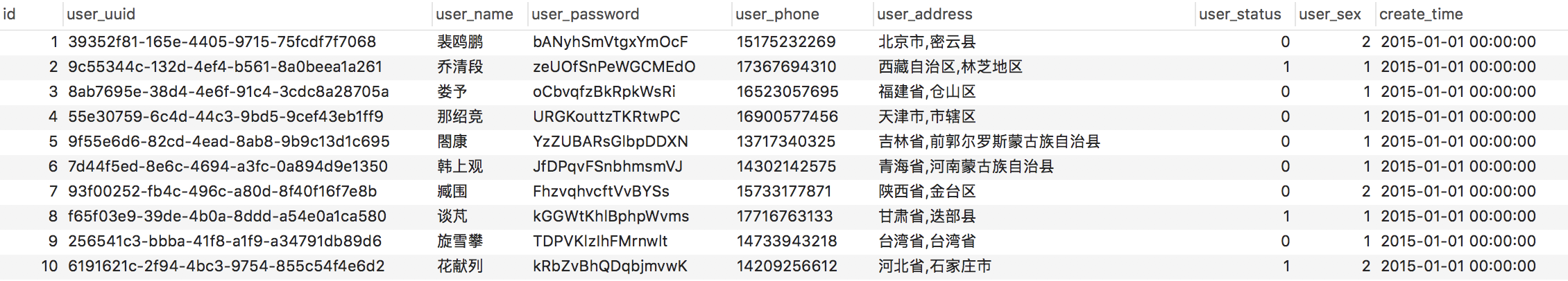 前缀索引,中看也中用插图1 前缀索引,中看也中用