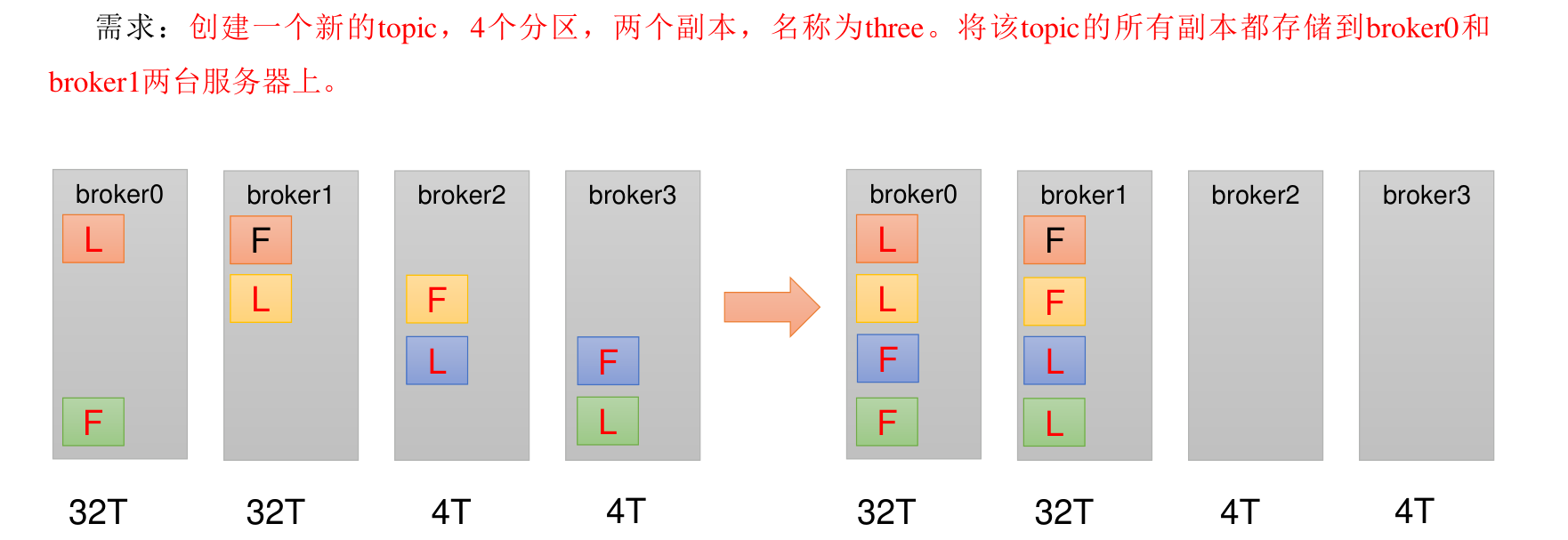 image-20240125210911429