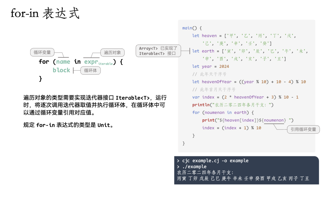 五年磨一剑，华为仓颉编程语言正式发布｜附入门教程_编程语言_12