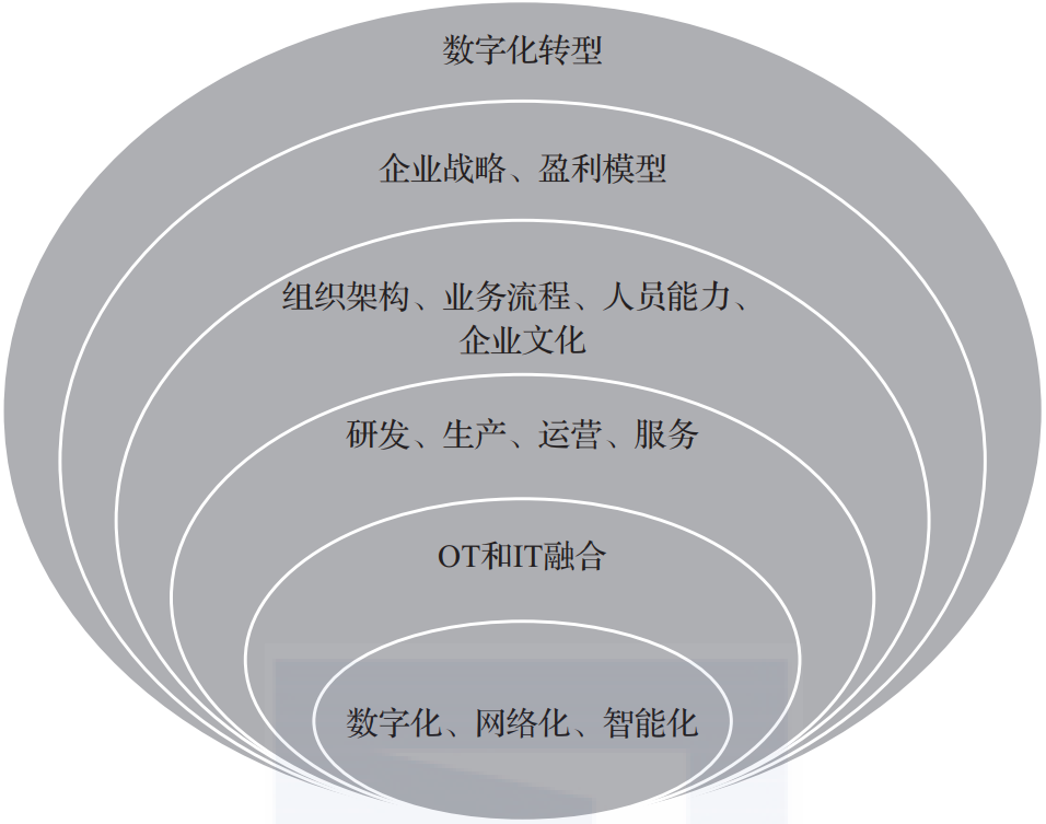 53f235f66fe103428ca7cbc14ee5d236.png
