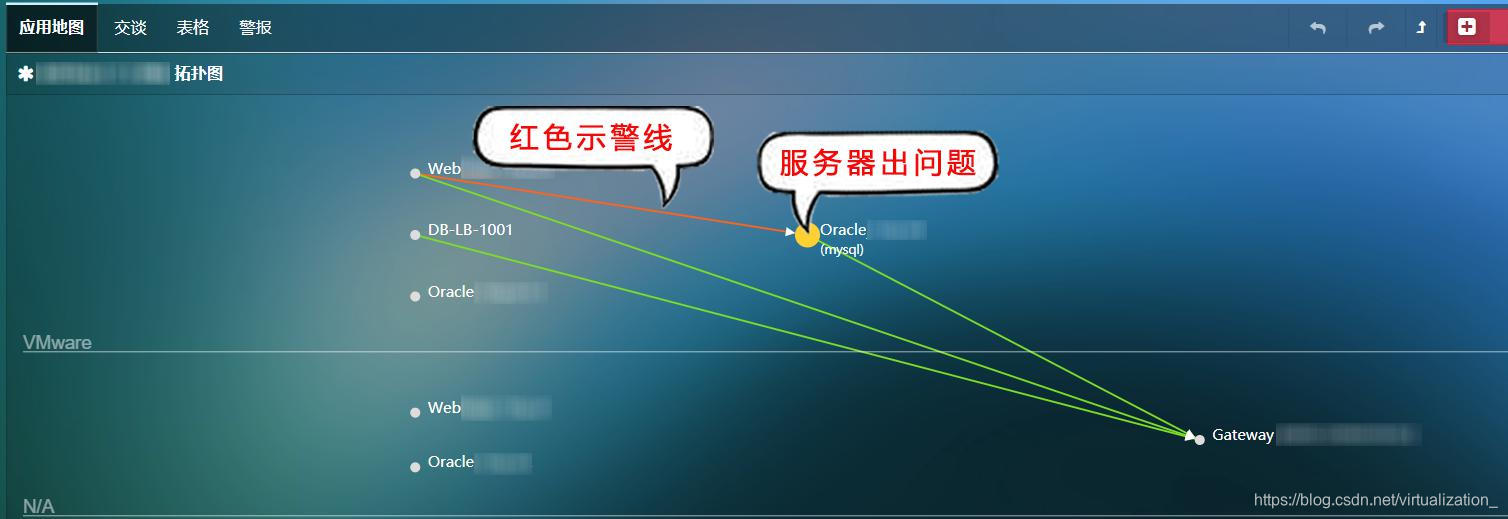明辰智航云安虚拟化管理系统