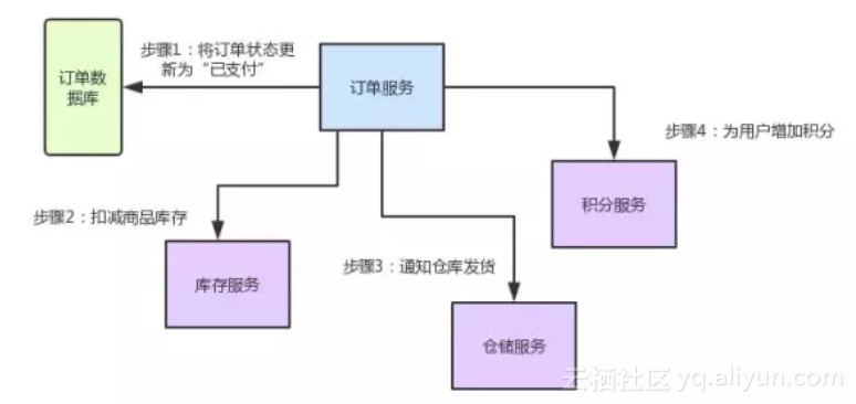 9b244b0ef1b28e8044f5598bbbadef8f9673f0f6