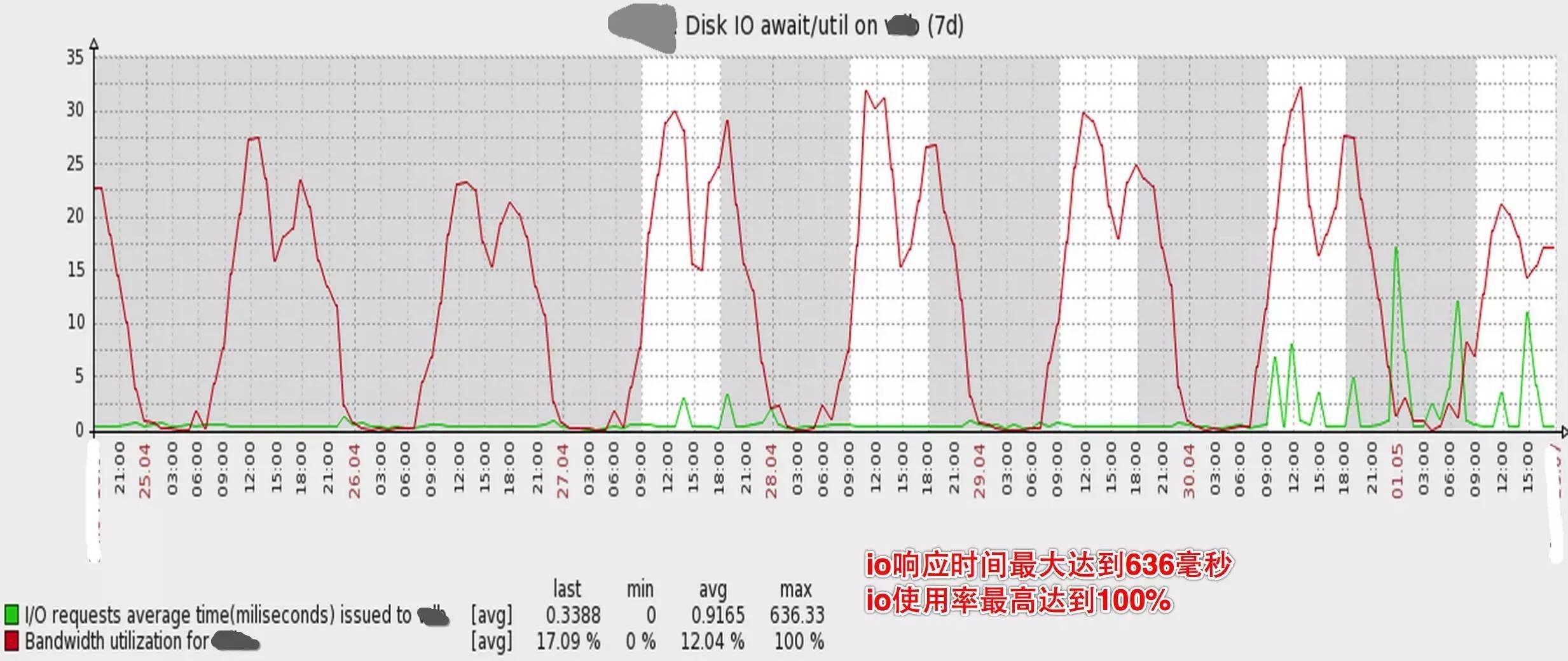 输入图片说明