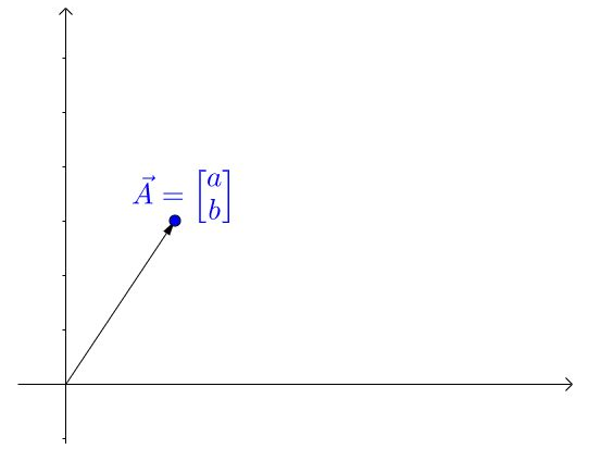 计算机视觉——SFM与三位重建插图19 在这里插入图片描述
