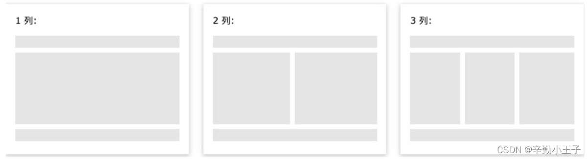 [外链图片转存失败,源站可能有防盗链机制,建议将图片保存下来直接上传(img-vCJqm7vo-1660489090150)(C:\Users\66496\AppData\Roaming\Typora\typora-user-images\image-20210823061055601.png)]