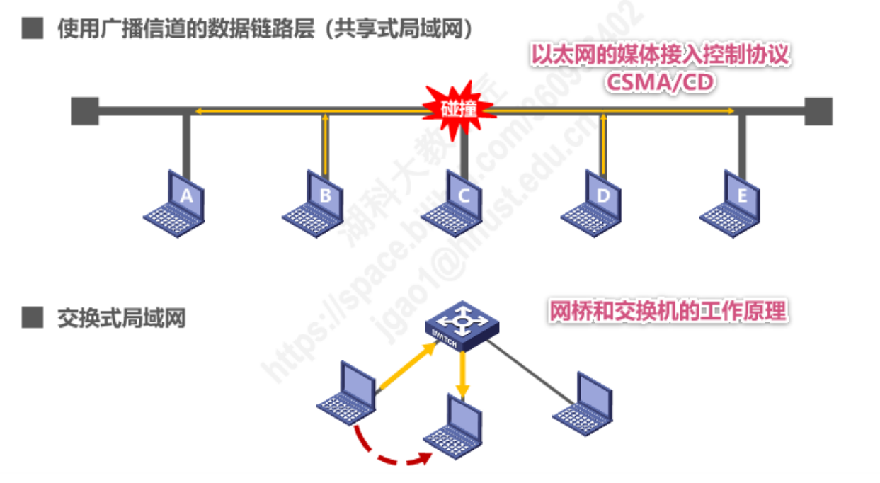 image-20230204134029970