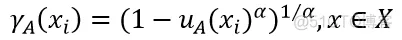 【图像分割】直觉模糊C均值聚类的图像分割IFCM_模糊理论_17