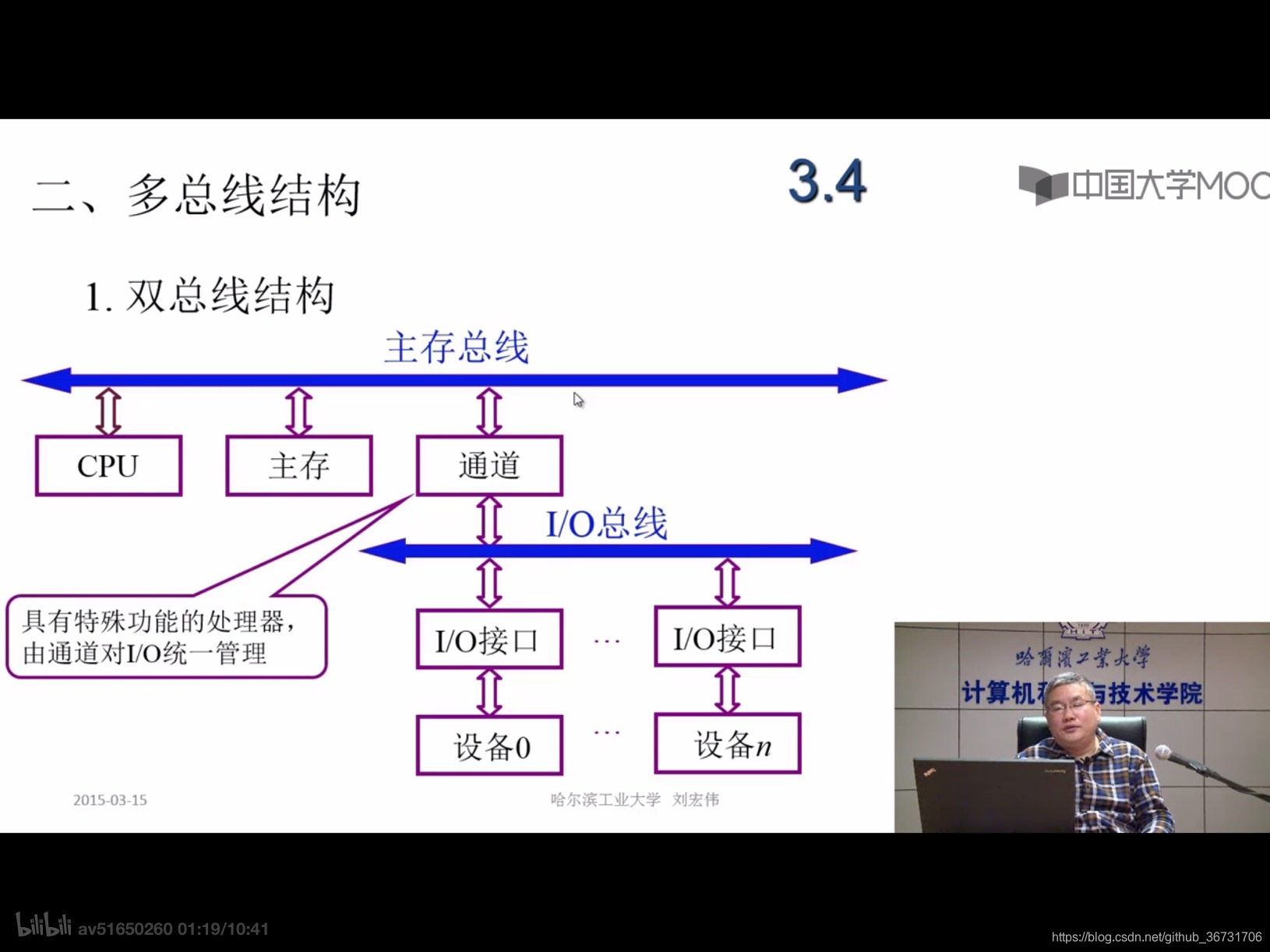 双总线结构