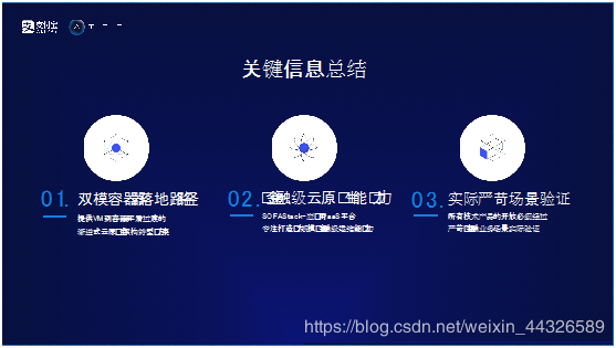 在这里插入图片描述 在这里插入图片描述