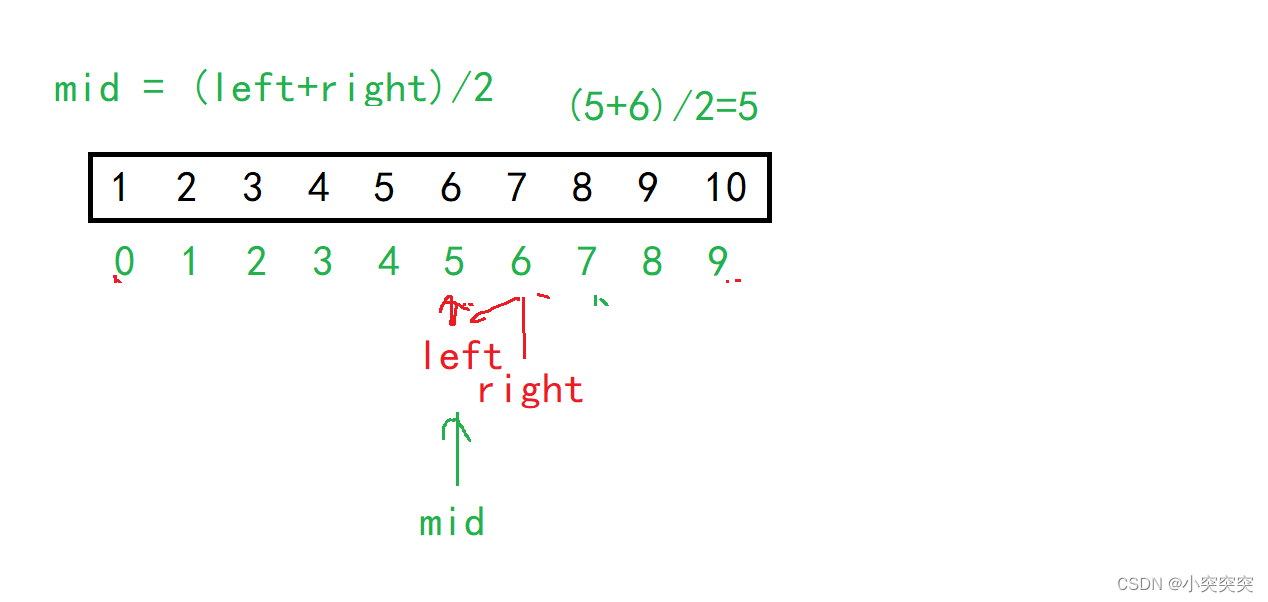 二分查找算法详解及C++实现-CSDN博客