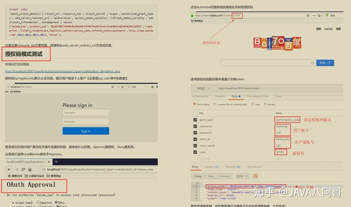 劲爆！出自字节大佬的Spring Security笔记，图文并茂，代码齐全