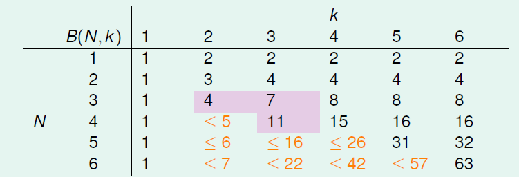 1010007-20190408093947864-1261868193.png