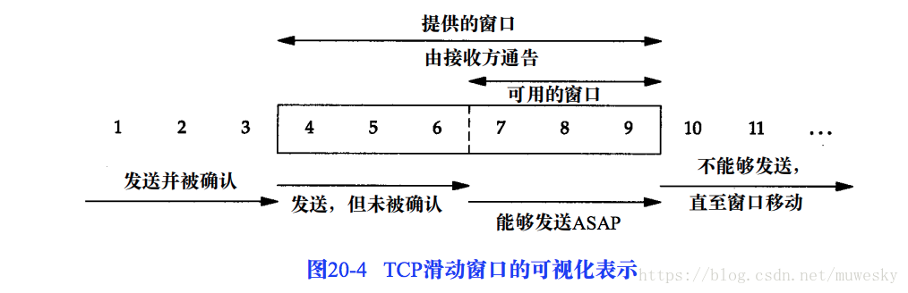 这里写图片描述