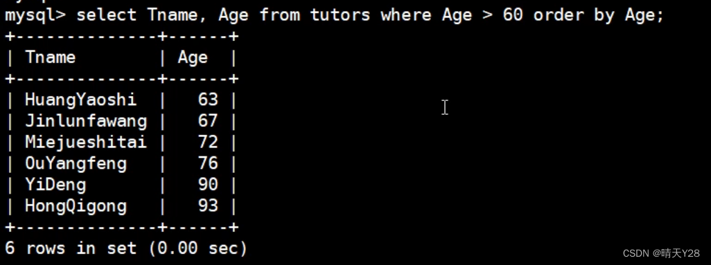 MySQL数据库单表查询中查询条件的写法