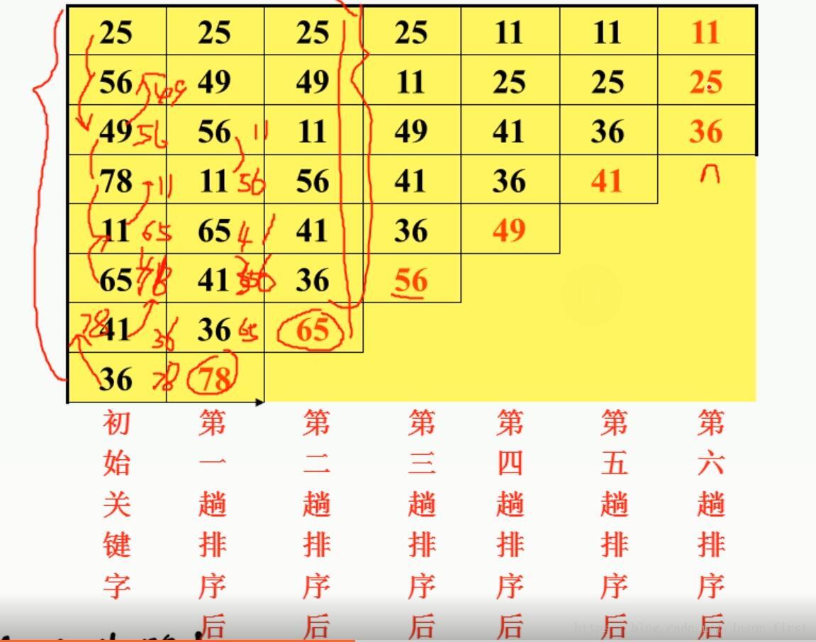 这里写图片描述