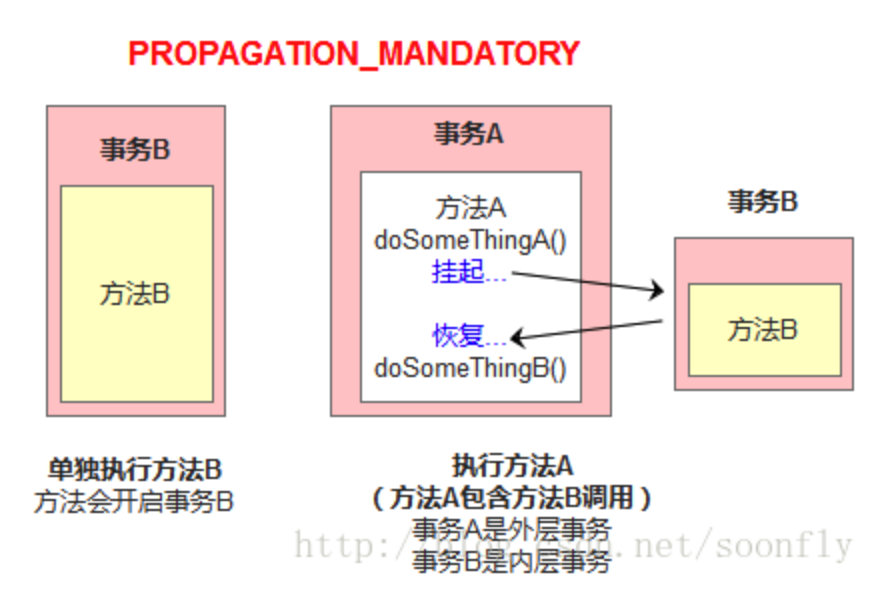 image-20191103211914127