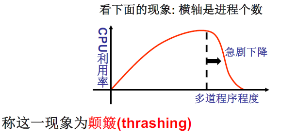 image-20221030204343087