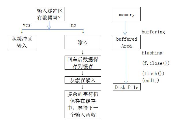 bef141d11606cb45424b389faedb6b7f.png