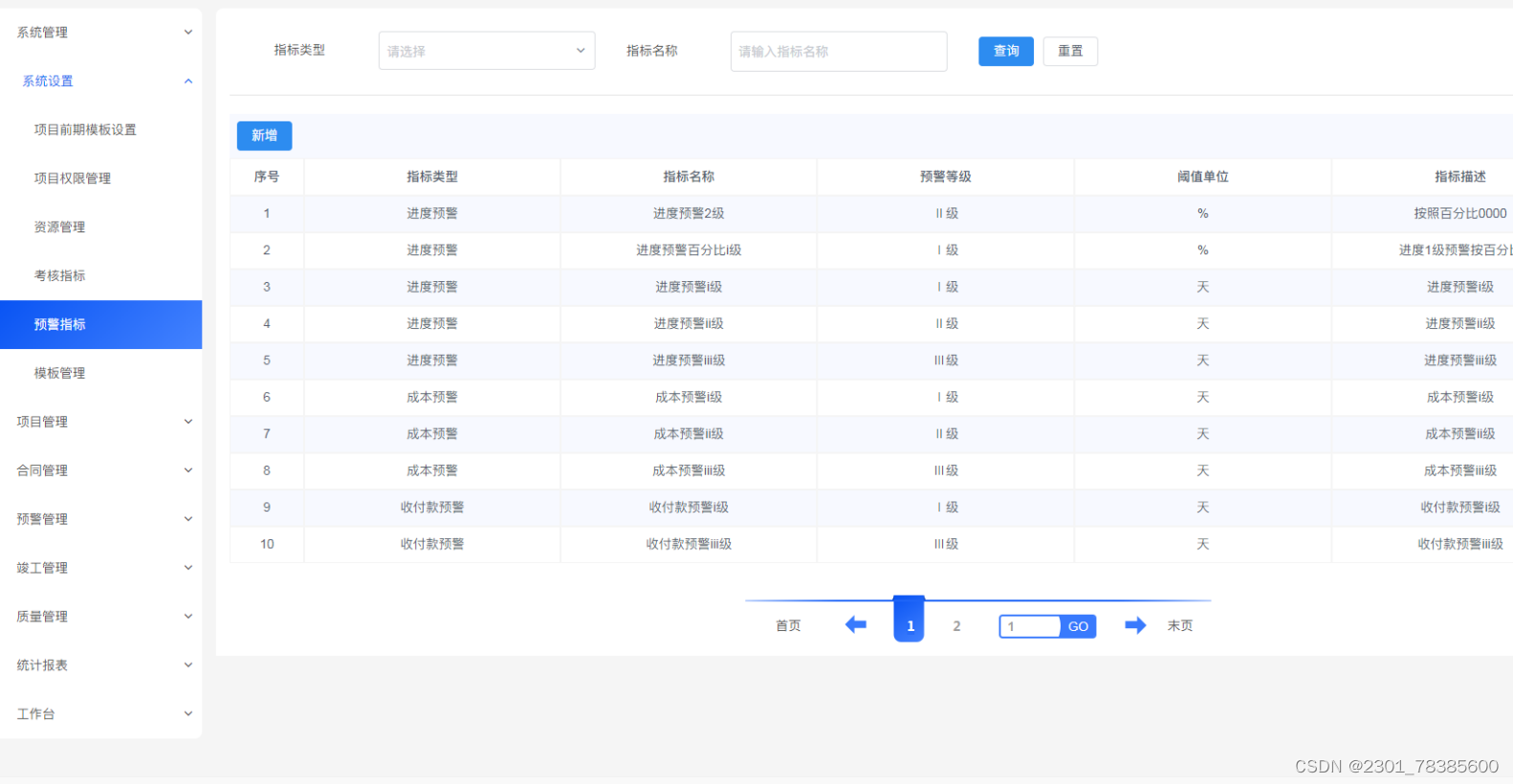 49 - spring boot : @configuration |... 鸿鹄工程项目管理系统 Spring Cloud+Spring Boot+前后端分离构建工程项目管理系统-CSDN博客