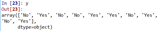 The value of y