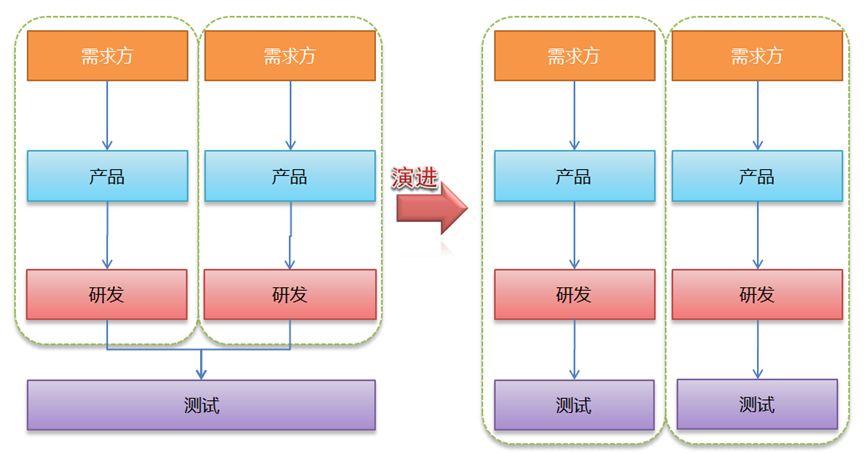 94e4b70f2367ae66512d74292992aac3.png