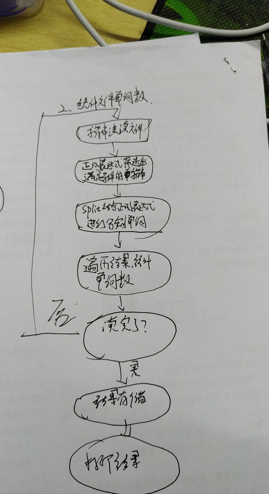 1611479-20190315220027918-1589988113.jpg