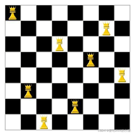 八皇后问题求解