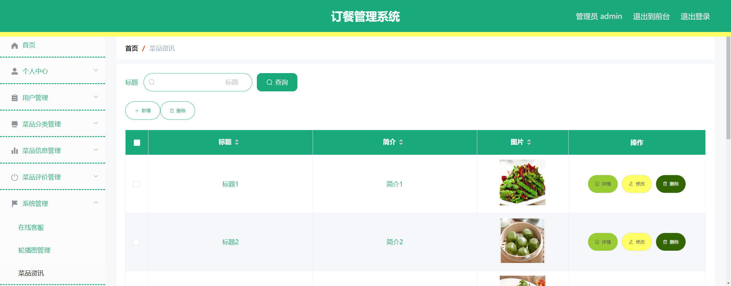 管理员-菜品咨询介绍