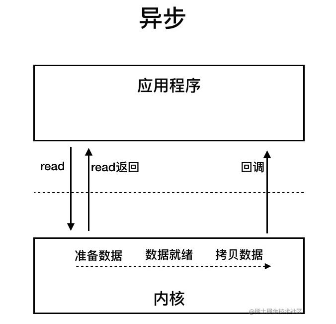 image-20231028115406640