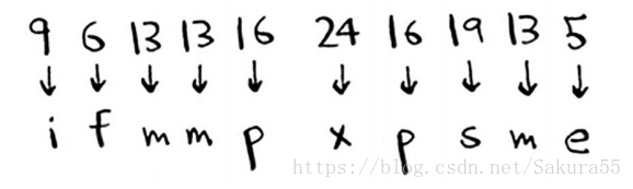 这里写图片描述