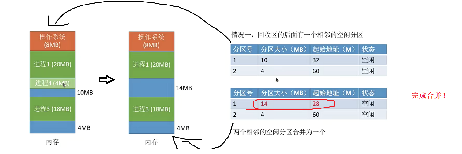image-20230712204617236