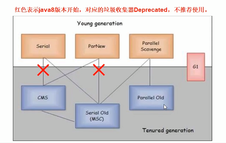 image-20240329211928828