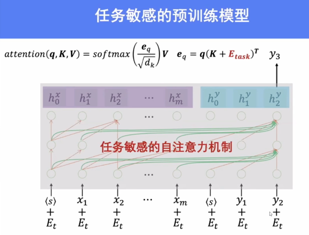 bd84e827364a7090c361e166256d0451.png