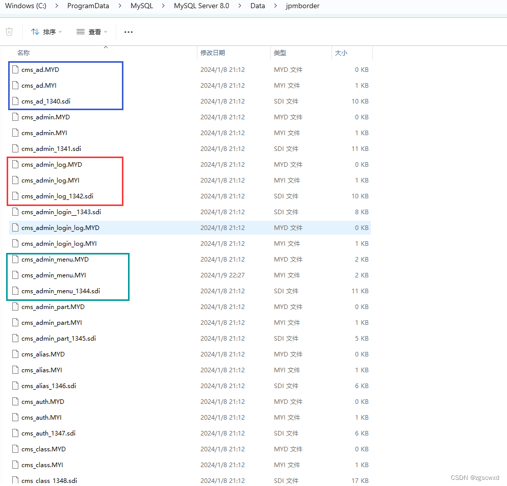 【已验证】MySQL数据库文件的存放路径及目录_mysql 数据库路径-CSDN博客