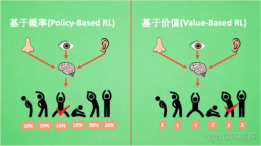 【lsp预测】基于粒子群优化强化学习预测matlab源码_matlab_17