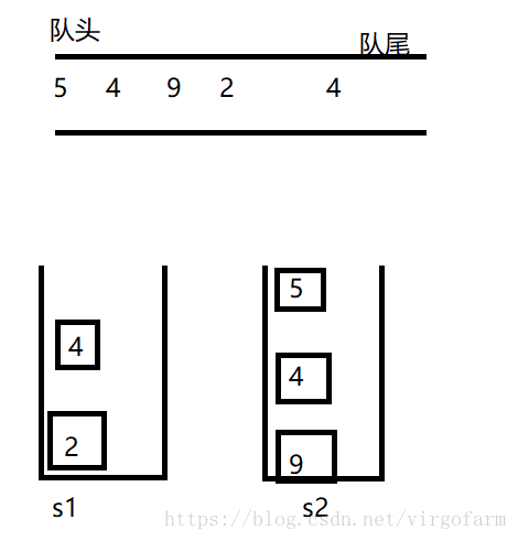 这里写图片描述