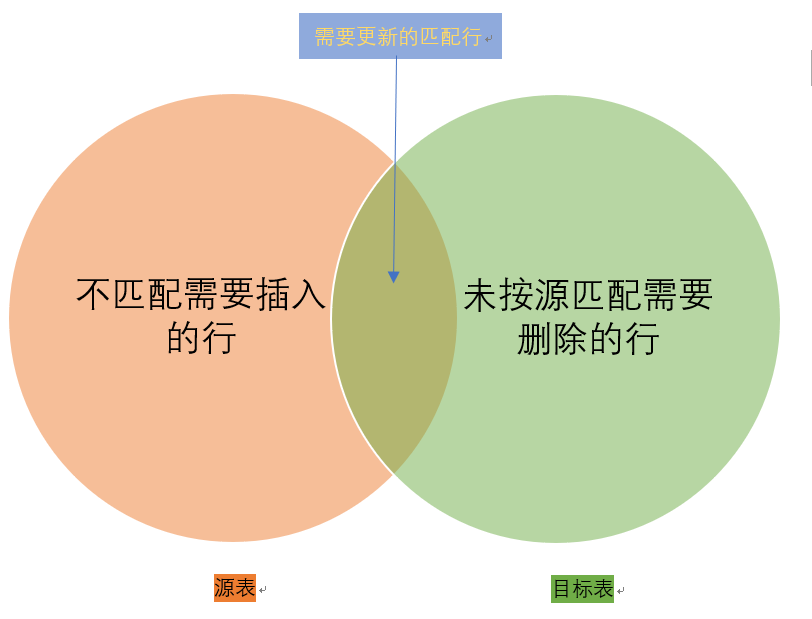 e8314bf1b81cfcc1c7a3bb96962f01e0.png