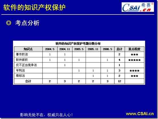 clip_image004
