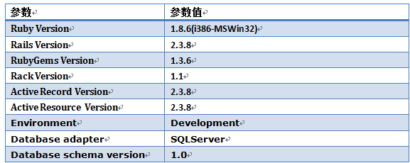 2010080618153839.png