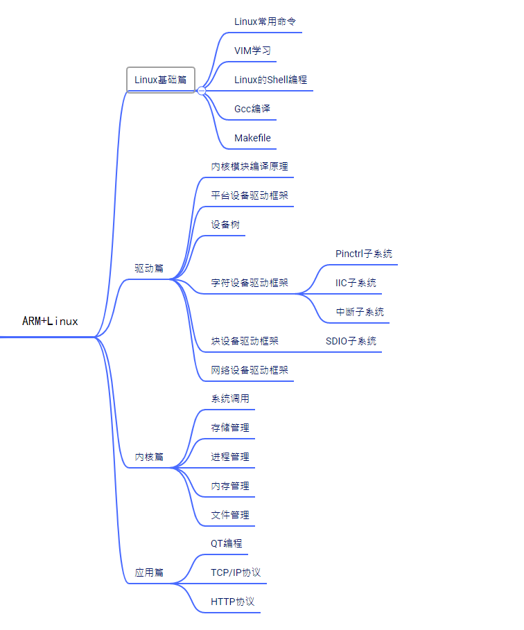 2046e91d6dc42beea4af5ad1fa822649.png