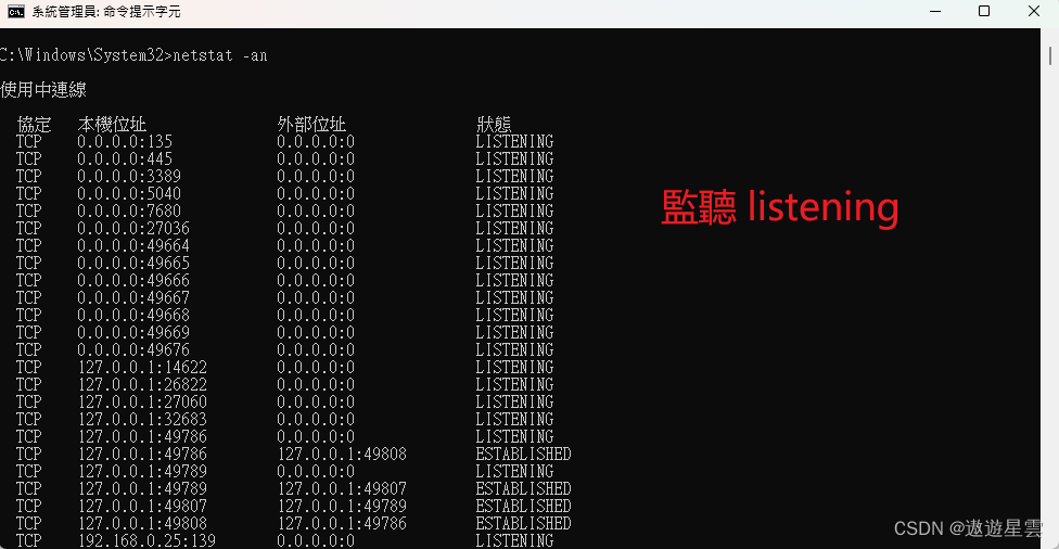 listening