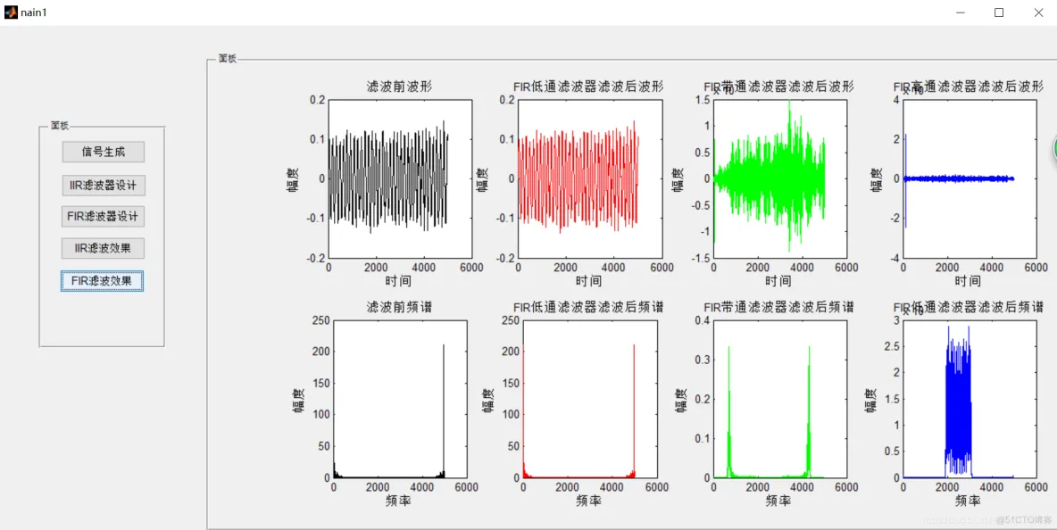 【信号处理】基于 FIR与IIR滤波器低通、高通、带通设计matlab源码含GUI_matlab_20